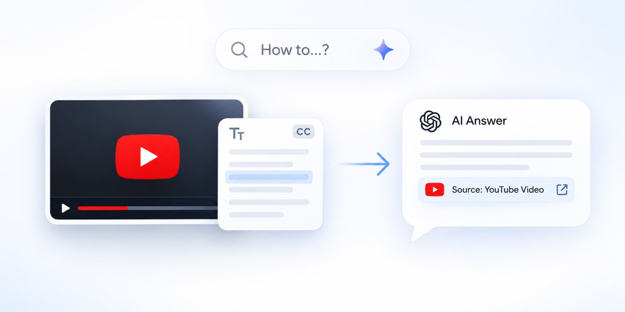 ai powered video search