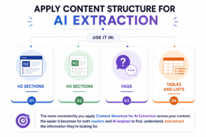 apply content structure