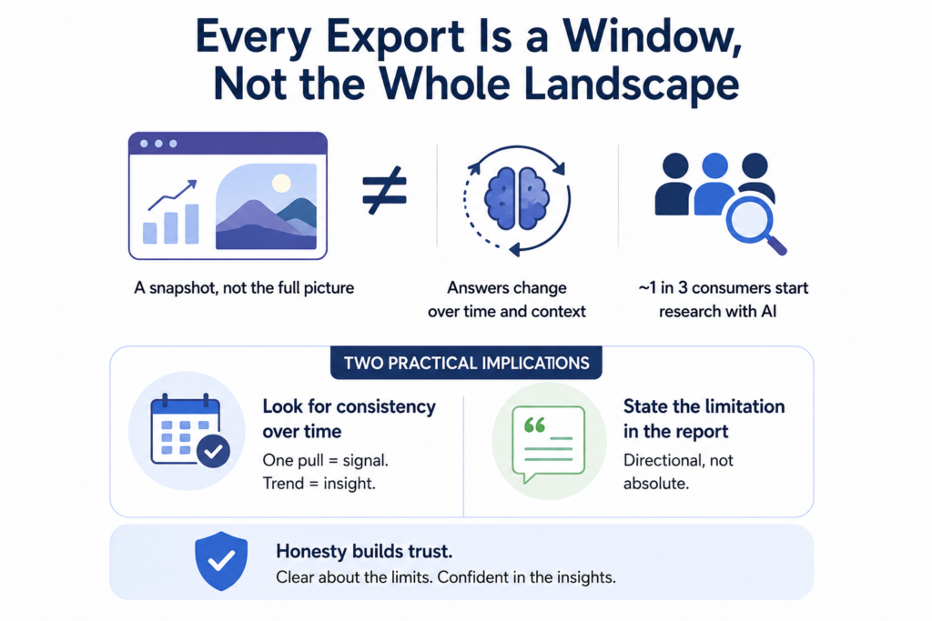 export-is-a-window.