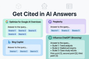 how to get cited